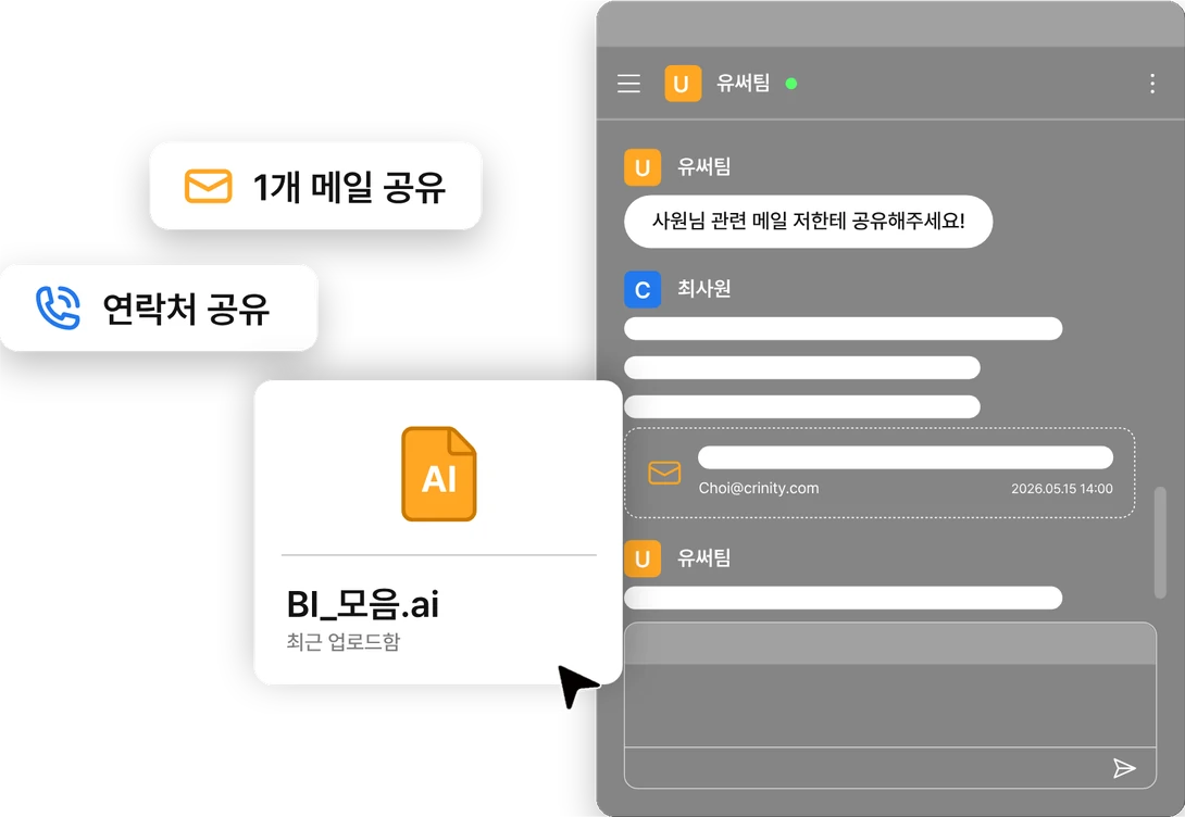 메신저에서 메일과 연락처, 파일을 바로 공유하는 모습